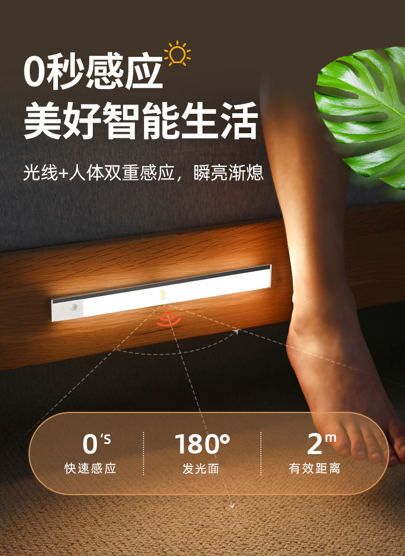 感應(yīng)燈詳情_01