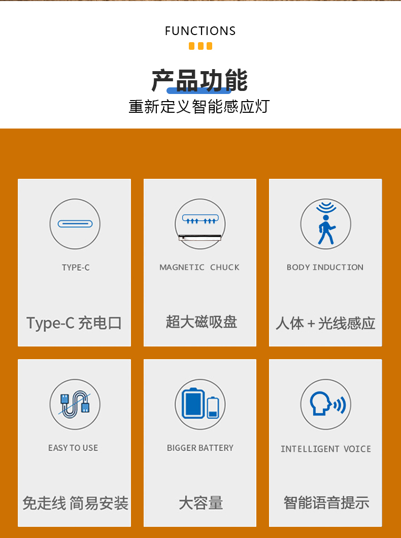 感應(yīng)燈詳情_02