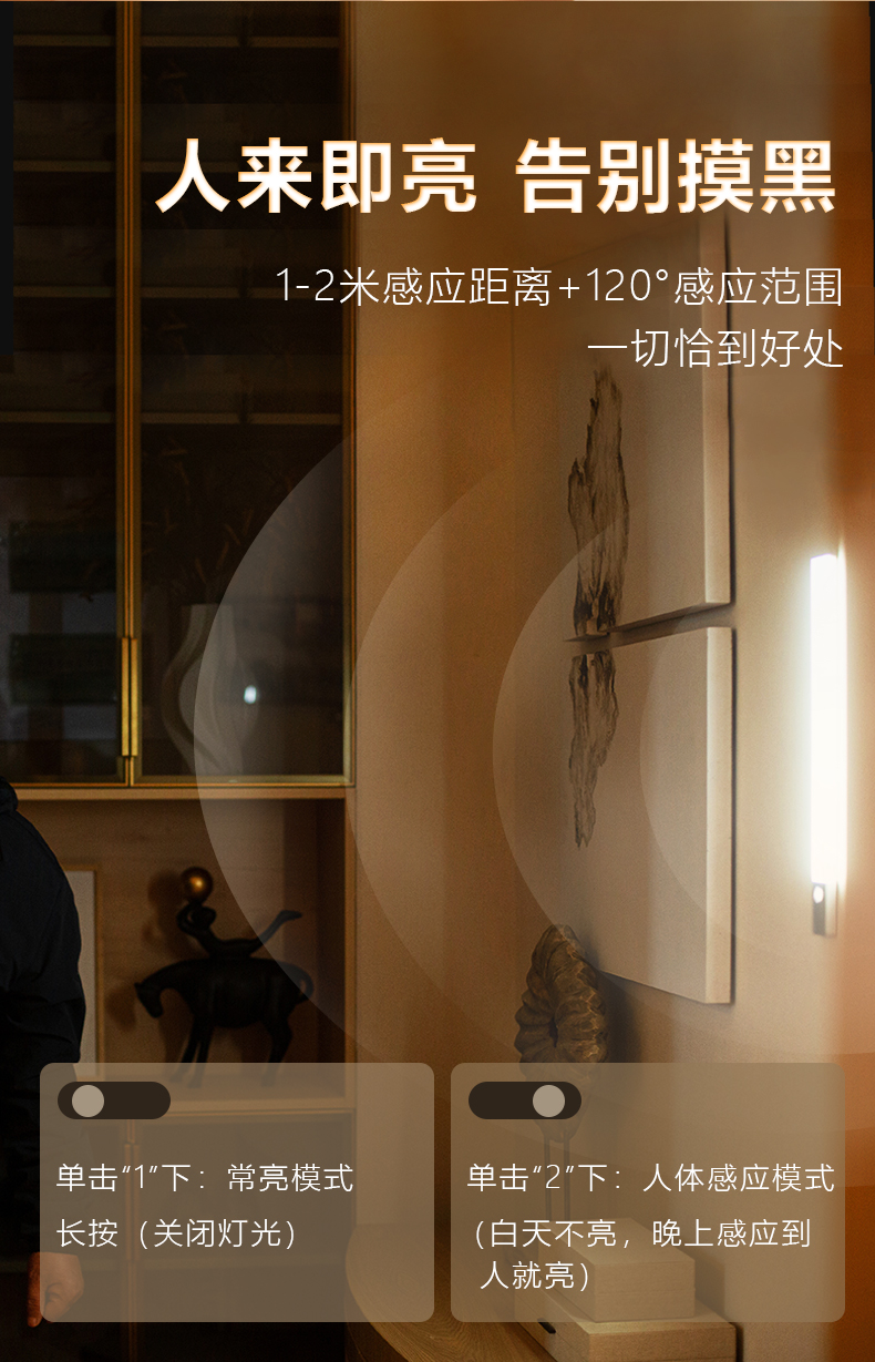 感應(yīng)燈詳情_04